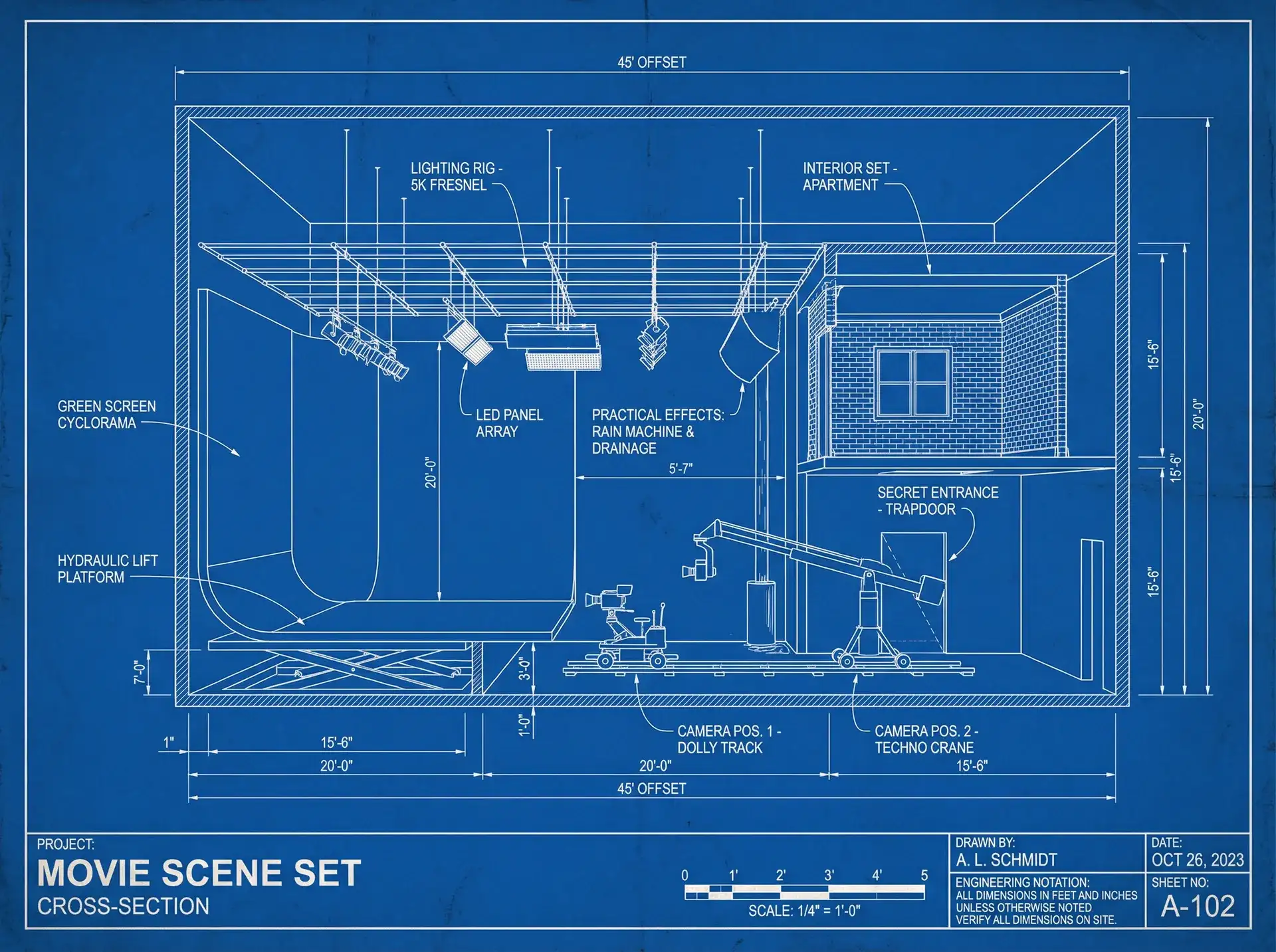 影视场景剖面分析 - 风流视频